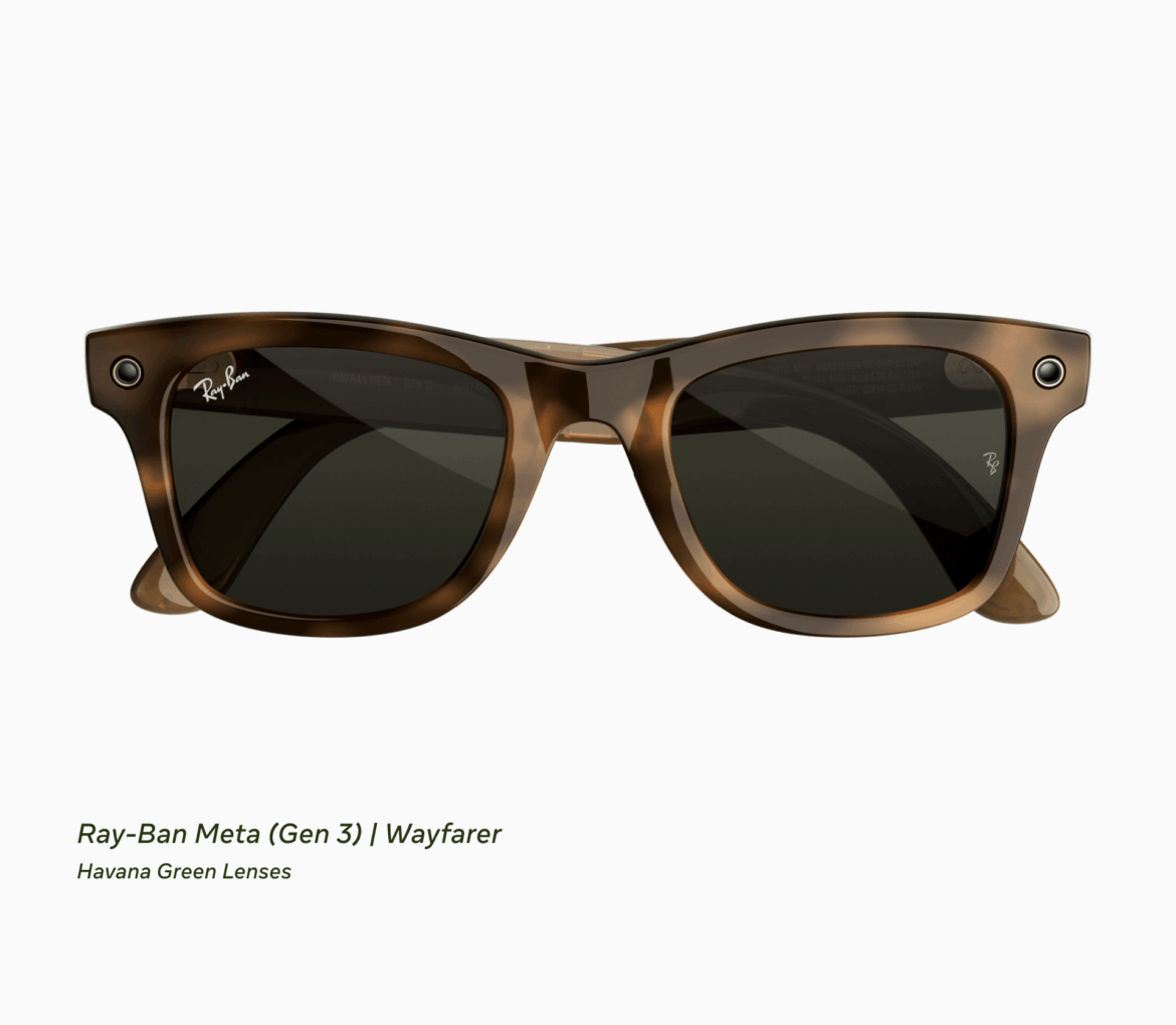 Ray-Ban Meta Gen 3 Wayfarer у гаванському коричневому виконанні з темними лінзами