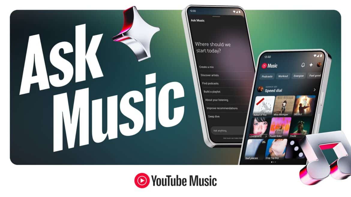 Промо YouTube Music з логотипом Ask Music, смартфонами та інтерфейсом застосунку на зеленому фоні