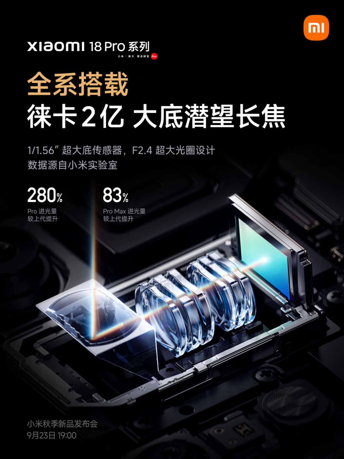 Конструкція телефото-модуля 200MP камери Xiaomi 18 Pro з оптичною схемою та збільшенням світлочутливості