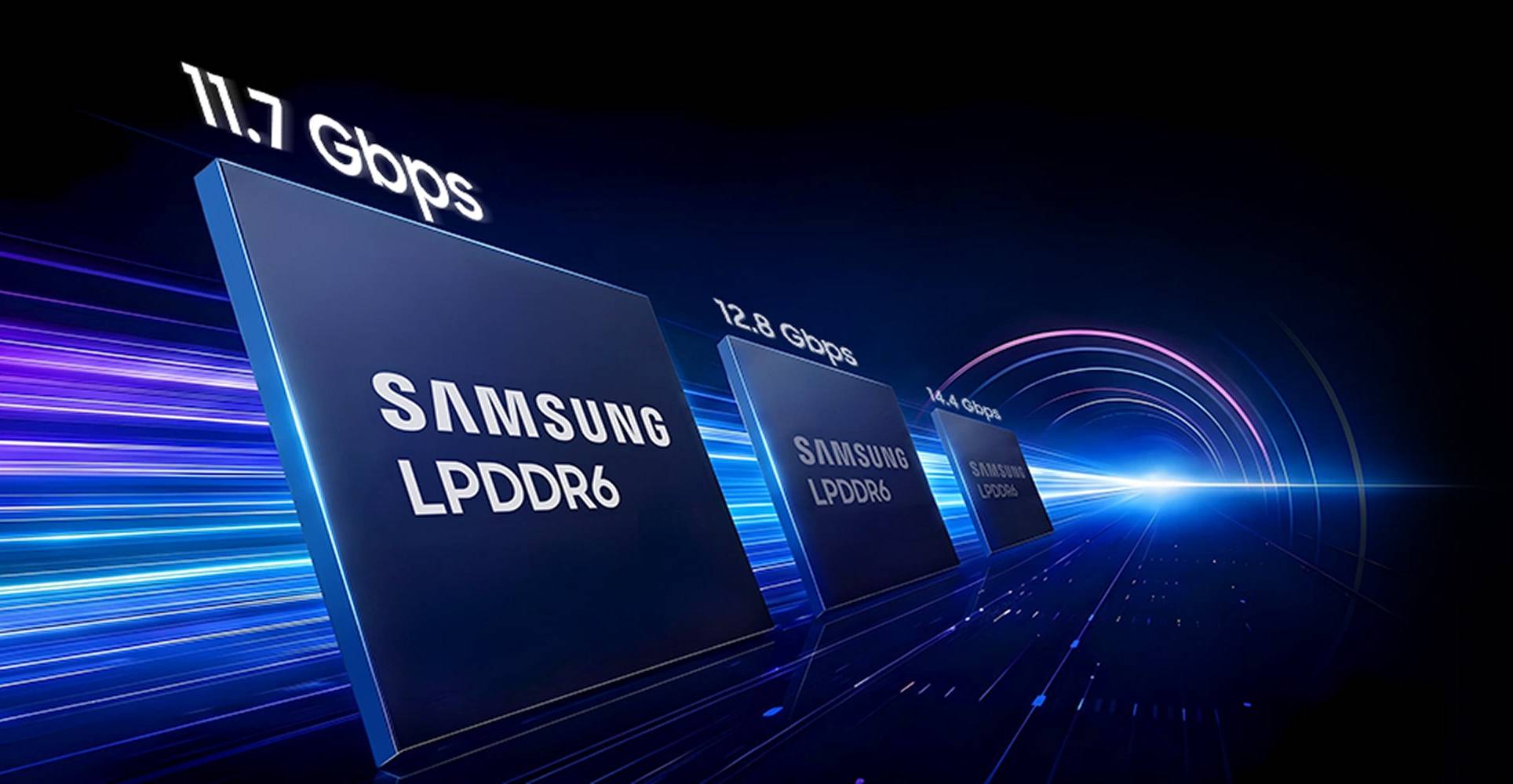 Чипи Samsung LPDDR6 з вказаною швидкістю передачі даних 11,7 ГБ/с, 12,8 ГБ/с та 14,4 ГБ/с з підсвітленням синього світла