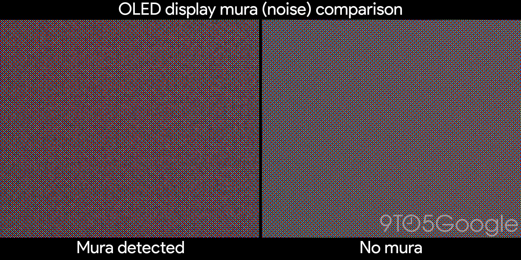 Порівняння шумів OLED-дисплея: зліва видна мура при низькій яскравості, справа екран без мури