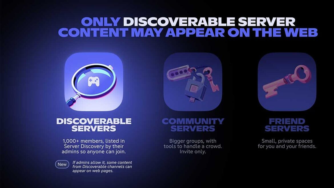 Discord виводить сервери в пошукові системи: що зміниться з 16 листопада