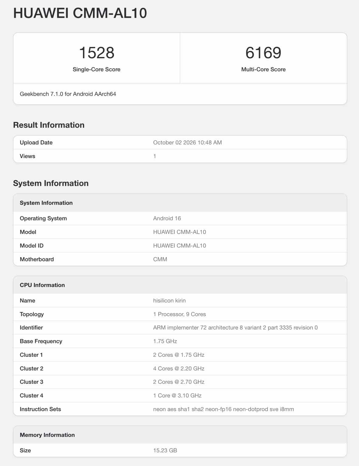 Результати тесту Geekbench 7 для Huawei CMM-AL10: 1528 балів в одноядерному тесті та 6169 в багатоядерному